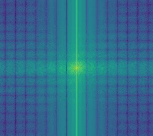 Goldfish Fourier